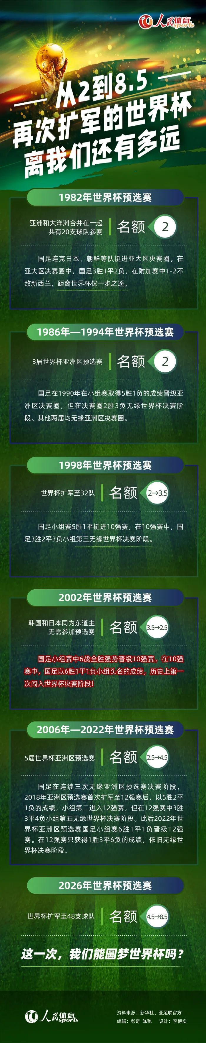 热刺球迷组织表示：“热刺球迷信托董事会对于热刺将加入欧超的新闻感到非常担忧，欧超联赛是一个由贪婪和自我利益驱动的概念，其代价是我们所珍视的足球运动的内在价值。